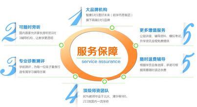杭州智康教育高三理科綜合課外補(bǔ)習(xí)班價(jià)格咨詢